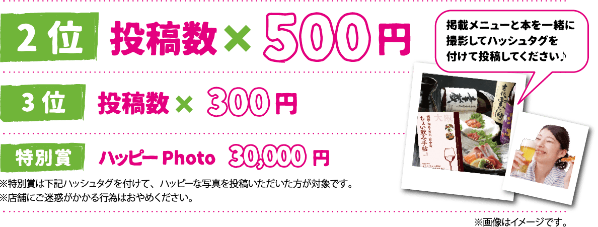 2位：投稿数×500円 3位：投稿数×300円 特別賞：ハッピーPhoto 30,000円 ※特別賞は下記ハッシュタグを付けて、ハッピーな写真を投稿いただいた方が対象です。※店舗にご迷惑がかかる行為はおやめください。　掲載メニューと本を一緒に撮影してハッシュタグを付けて投稿してください♪